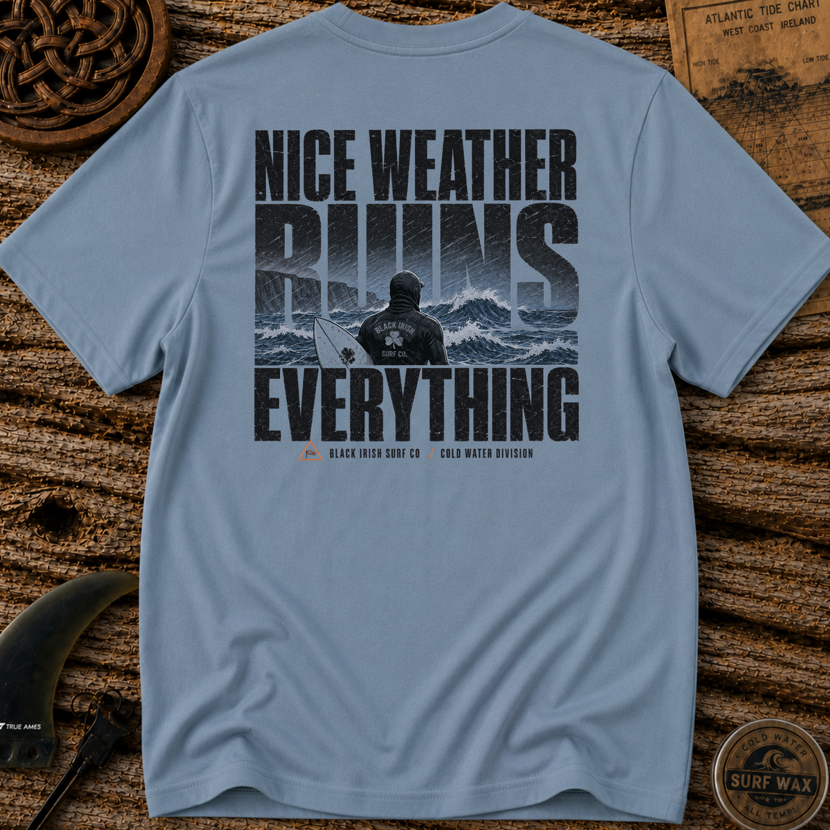 Weather Ruins